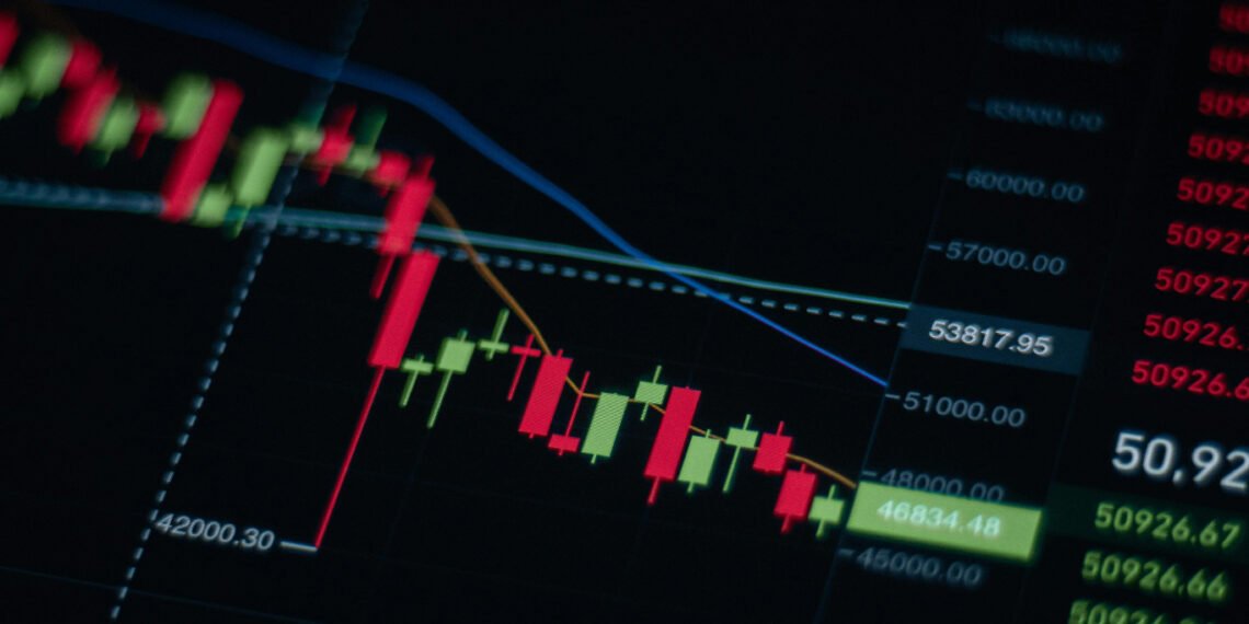 Goldman Sachs AI market analysis chart showing tech stock volatility