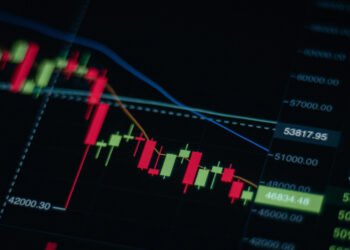 Goldman Sachs AI market analysis chart showing tech stock volatility